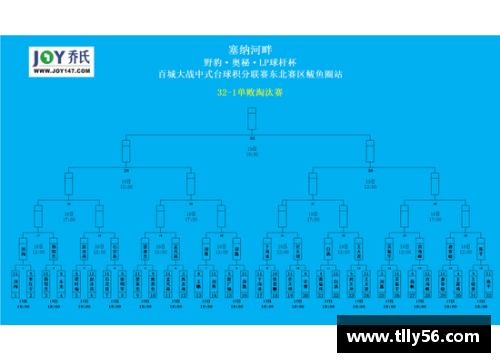 AG旗舰厅欧文领衔，NBA梦之队新篇章