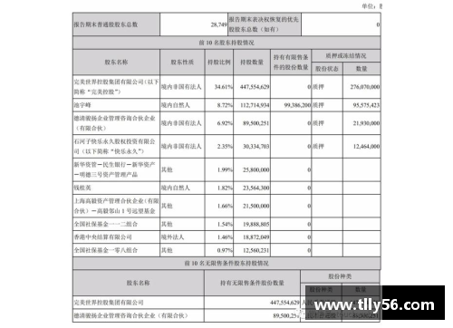AG旗舰厅完美世界第一季营收25.7亿创始人池宇峰半年套现16亿-解读背后的成功密码 - 副本
