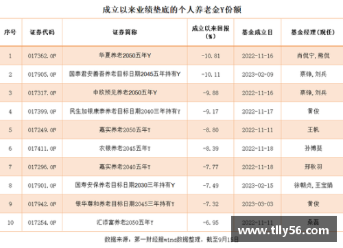 AG旗舰厅英超球员合同：洞察签约条款及未来趋势
